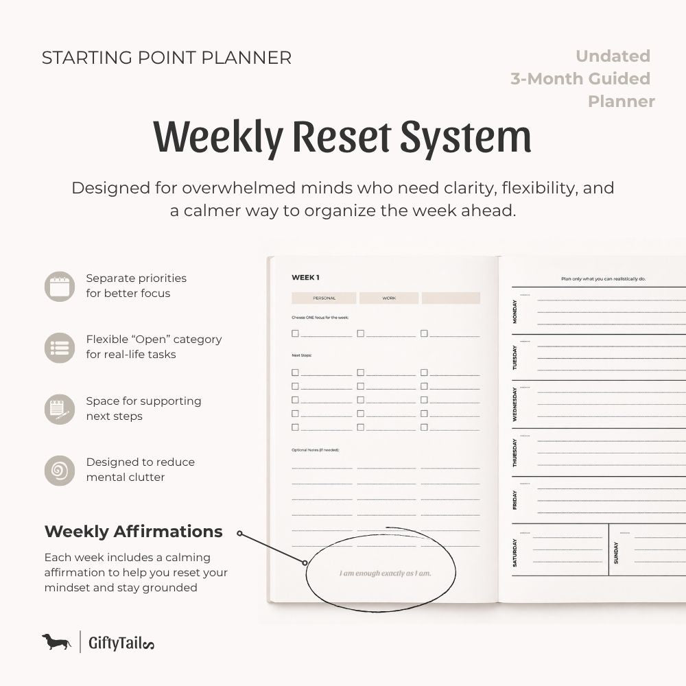 Minimal weekly planner layout featuring guided weekly reset pages, flexible priority sections, daily planning pages, and calming affirmations for overwhelmed minds.
